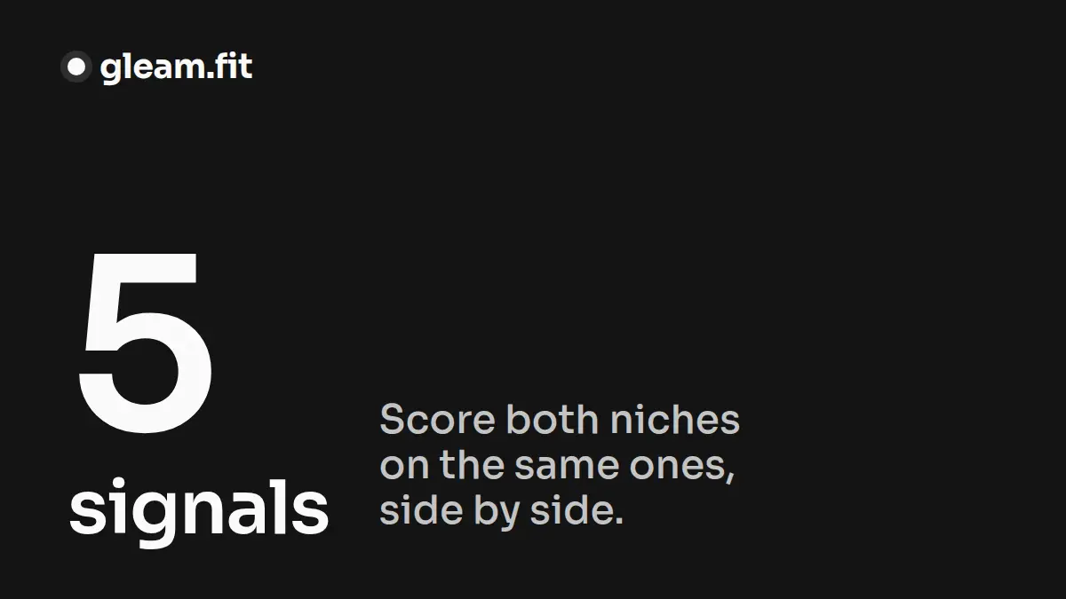 How to Choose Between Two YouTube Niches When You're Torn