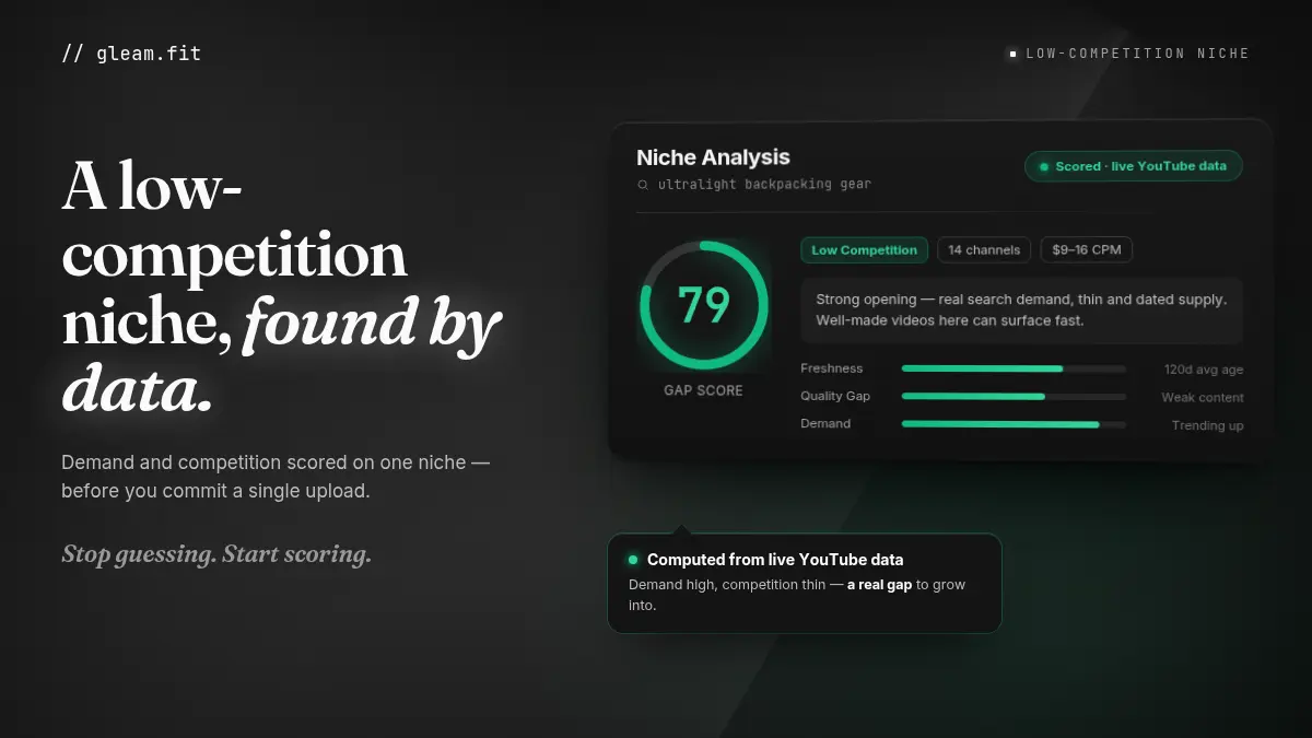 How to Find a Low-Competition YouTube Niche (Without Guessing)