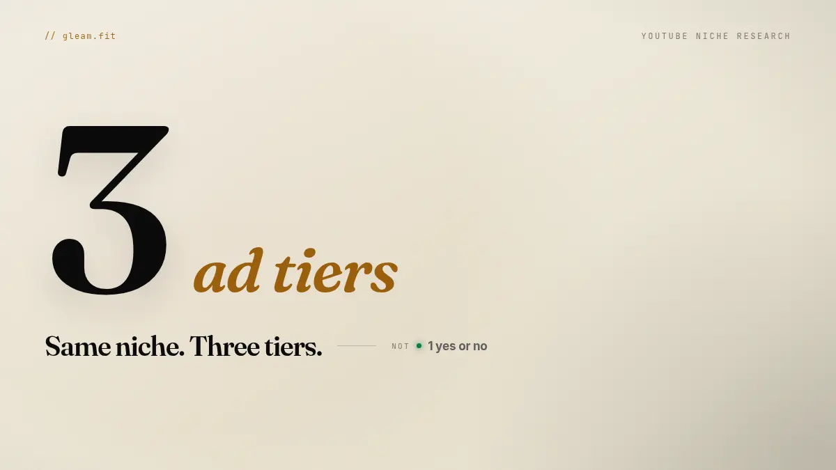 Which YouTube Niches Get Limited Ads — and What Moves Them Up
