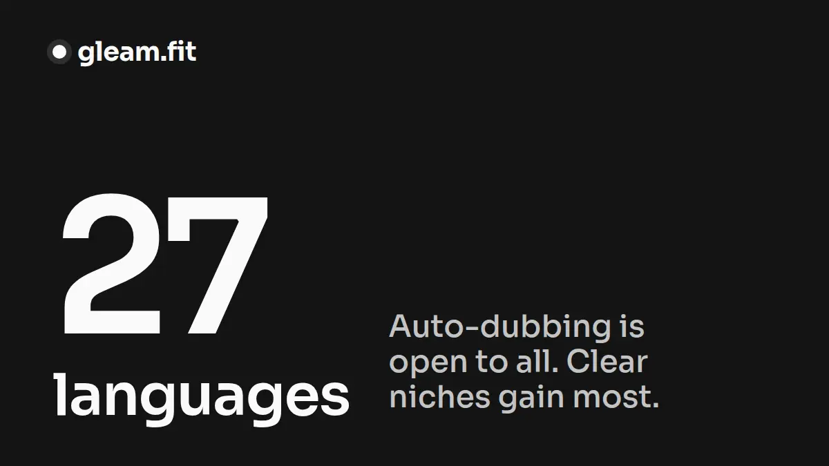 YouTube Auto-Dubbing: Niche Channels 3x Their Reach