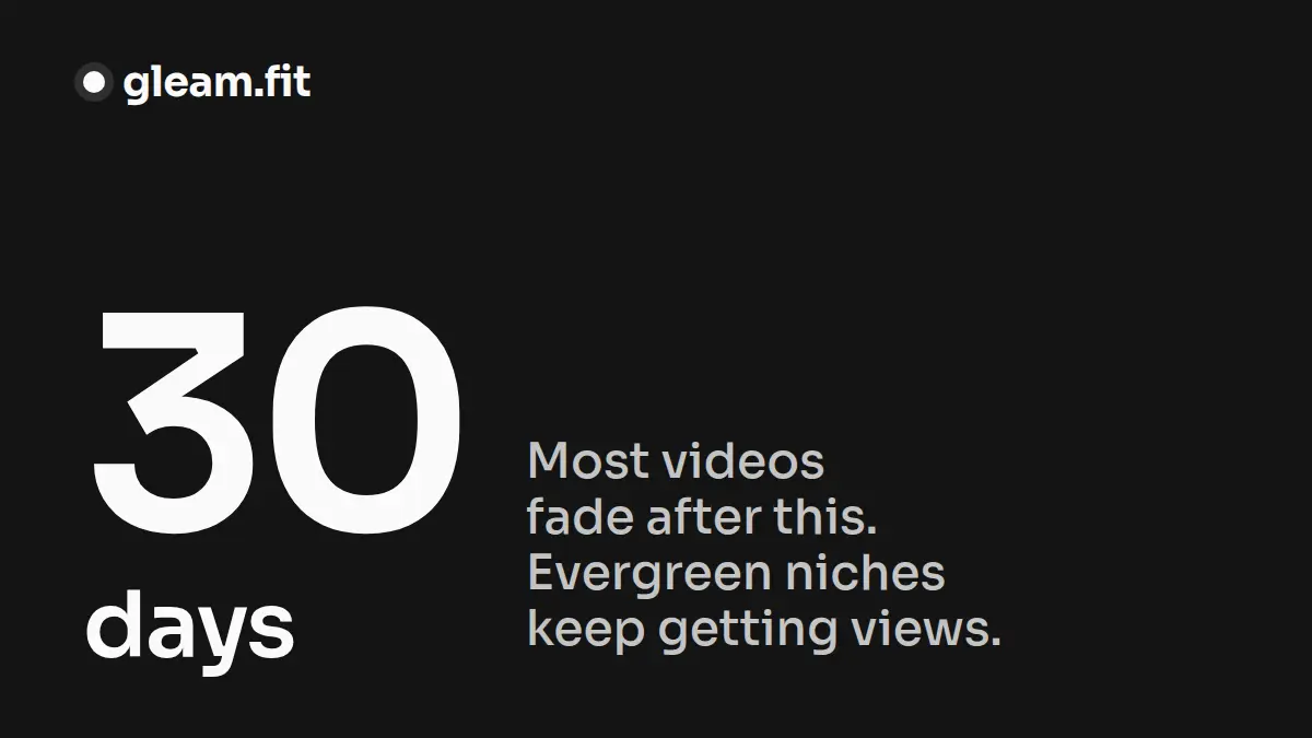 YouTube Content Shelf Life: Why Your Niche Decides Longevity