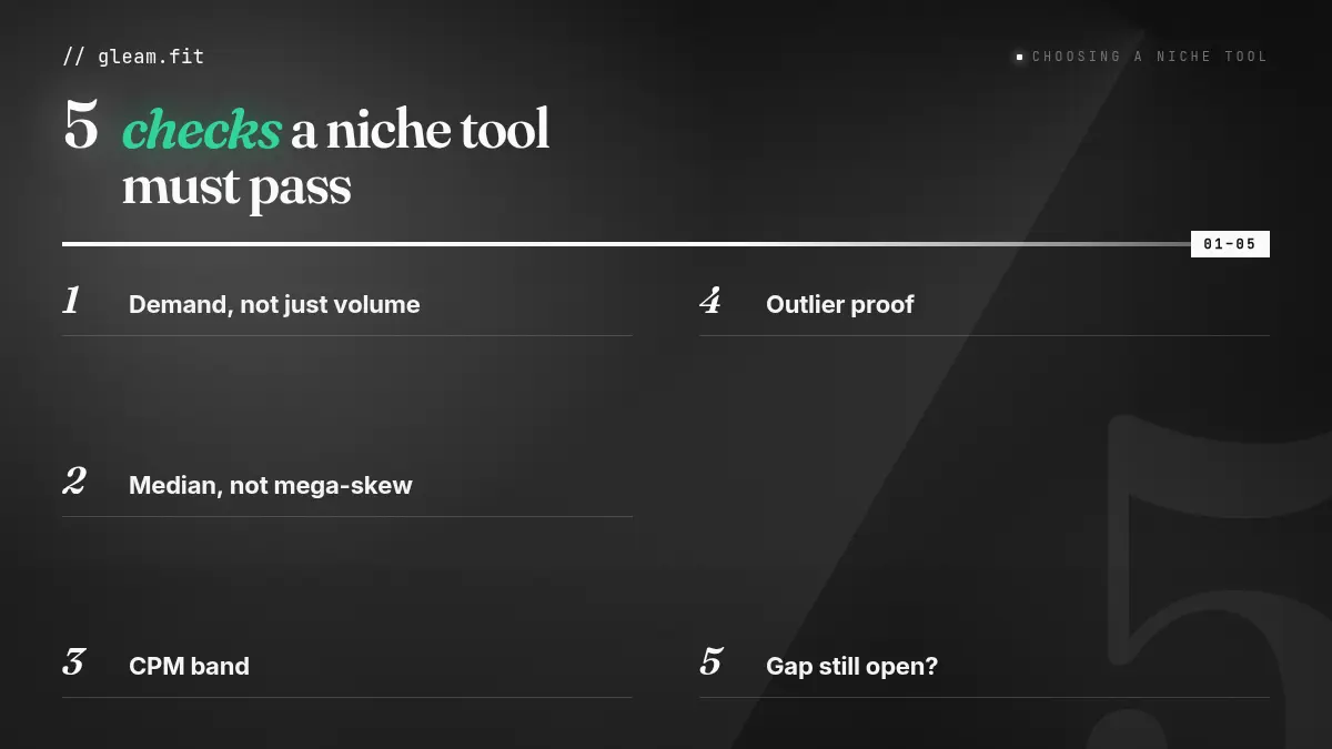 YouTube Niche Research Tools: 5 Checks Before You Pay
