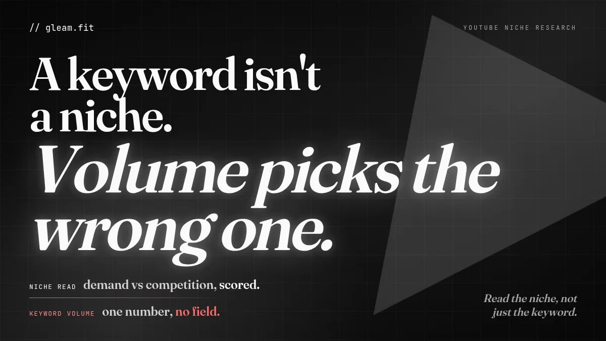 YouTube Niche Research vs Keyword Research: Why Volume Picks the Wrong Channel