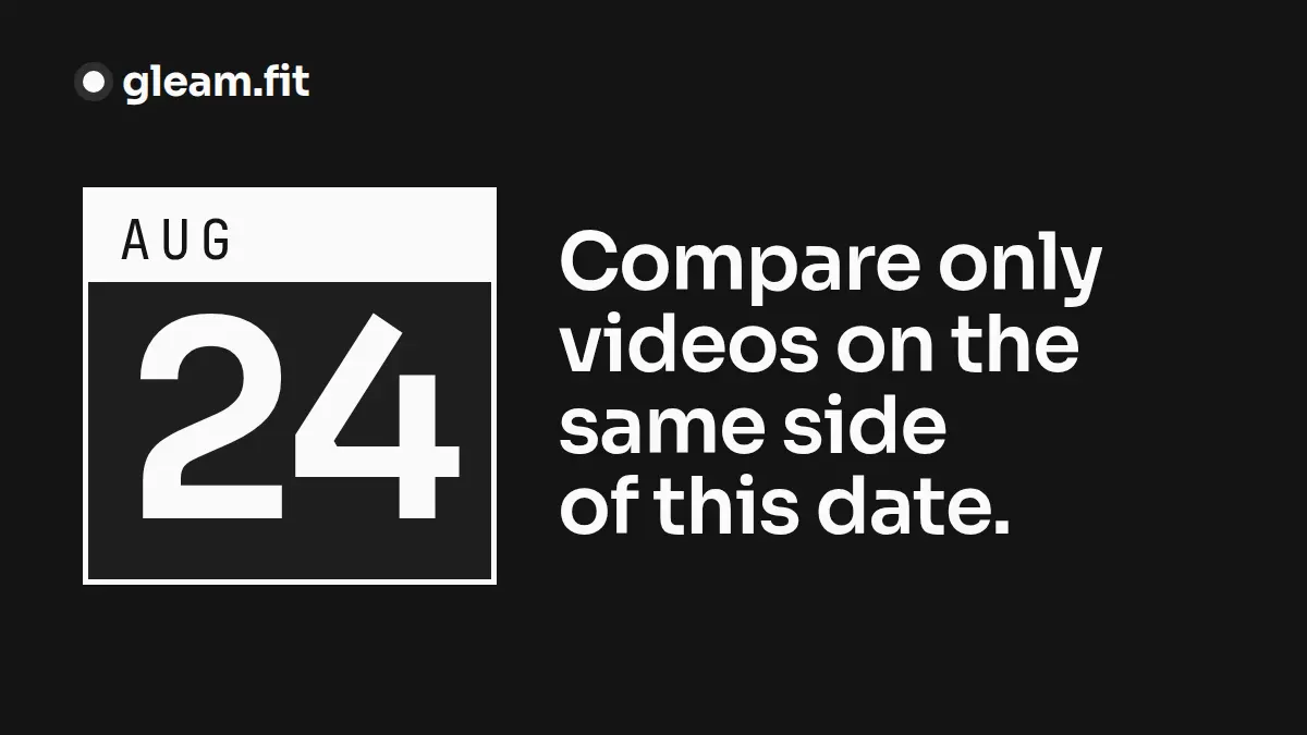 YouTube's View Count Change: What It Does to Niche Research