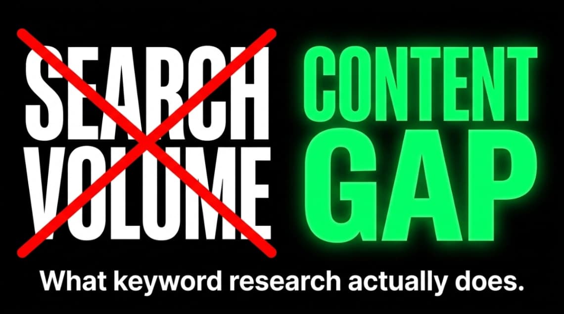 YouTube Keyword Research: Stop Chasing Search Volume