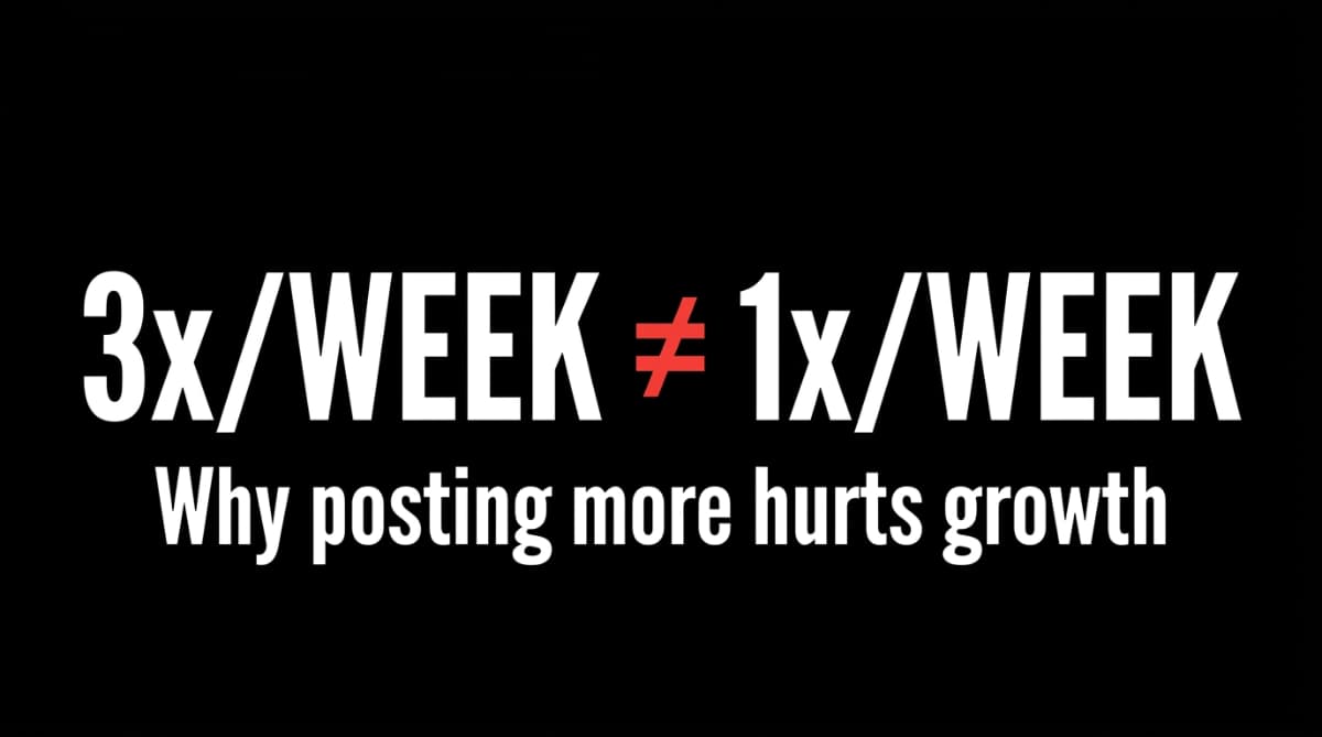 YouTube Upload Frequency: Why Posting More Hurts Growth
