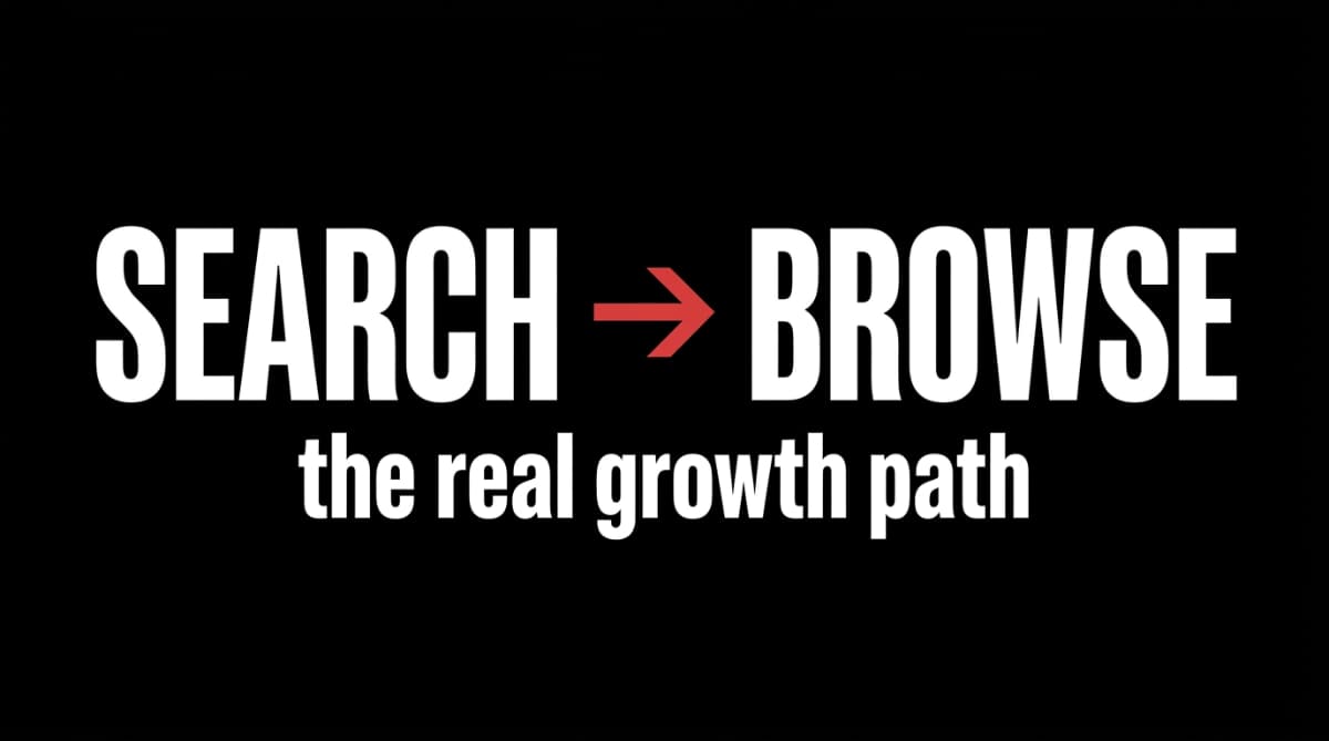 YouTube Traffic Sources: Why Search Drives Growth