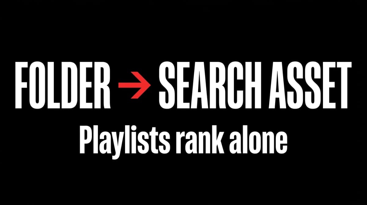 YouTube Playlists: Why They Rank Independently in Search