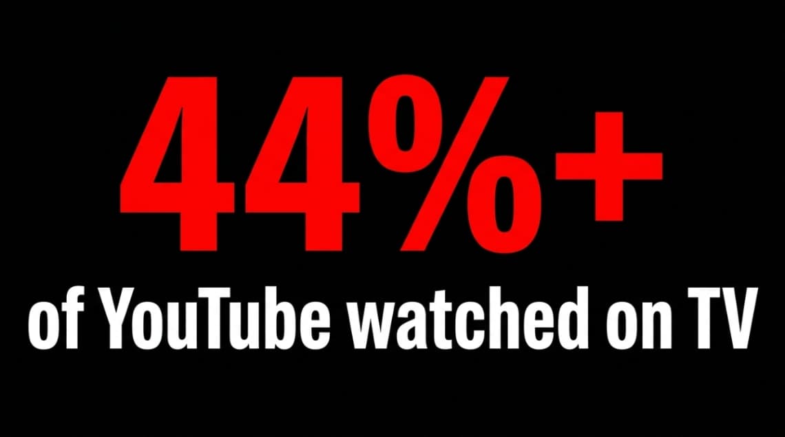 YouTube CTV: Why Niche Channels Win the Living Room