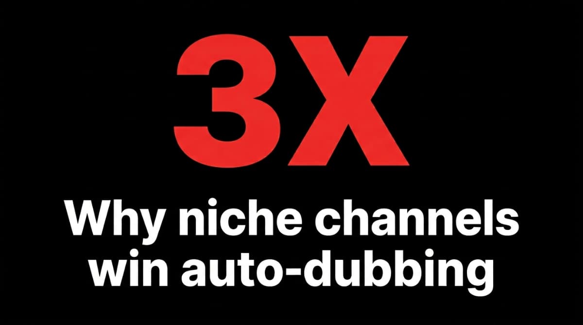 YouTube Auto-Dubbing: Niche Channels 3x Their Reach