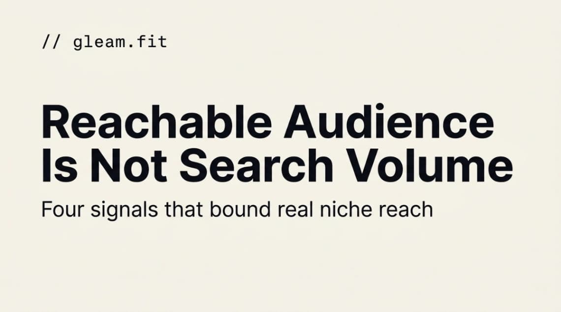 How to Estimate a YouTube Niche's Reachable Audience