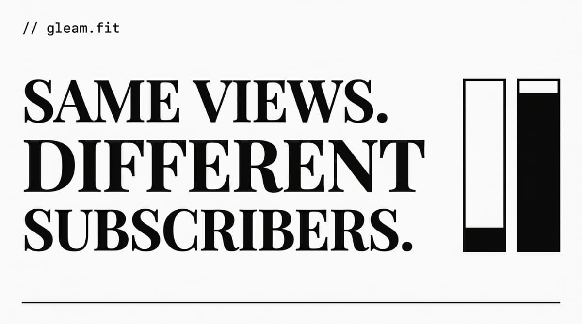 Why Some YouTube Niches Convert Subscribers, Others Don't