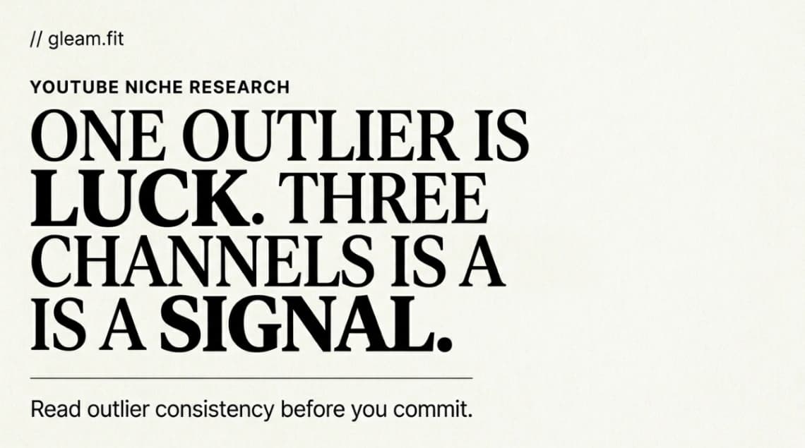 One Outlier Is Luck. Three Across Channels Is a Niche Signal