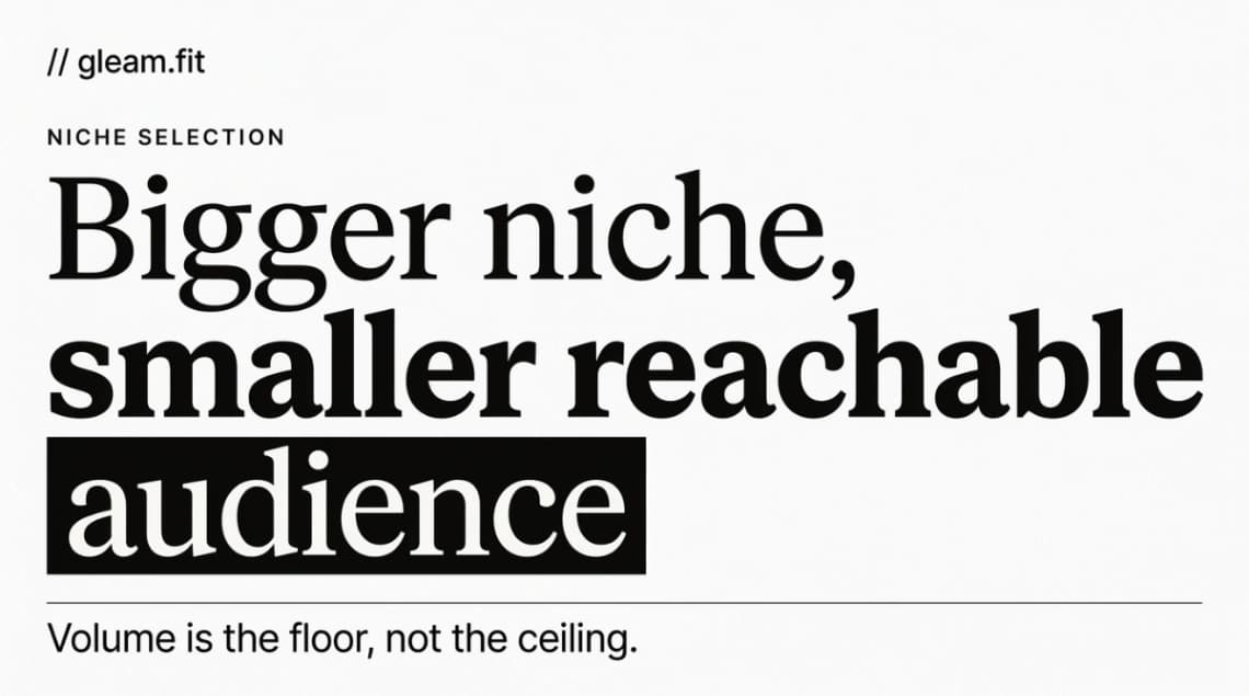 Why a Bigger YouTube Niche Has a Smaller Reachable Audience